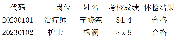 方案2公示.png