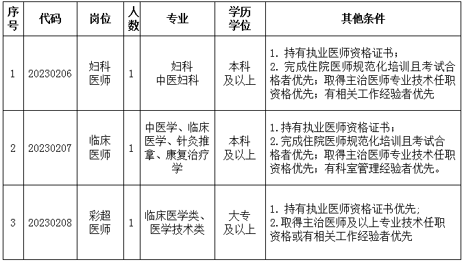 招聘3.png