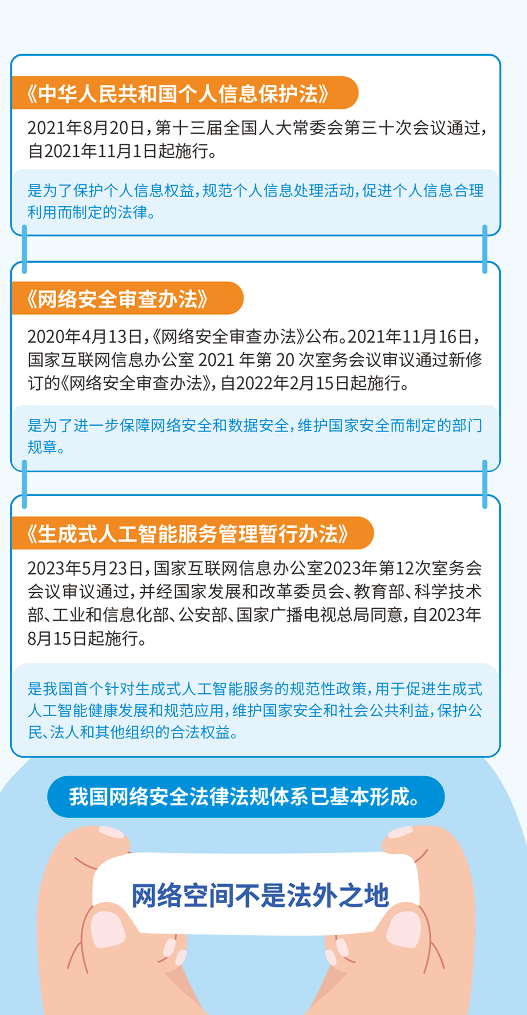 图片来源：网络安全宣传周公众号