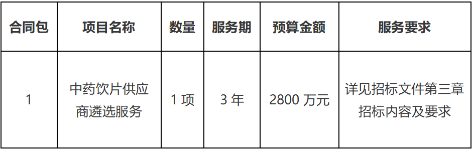 中药招标1.png