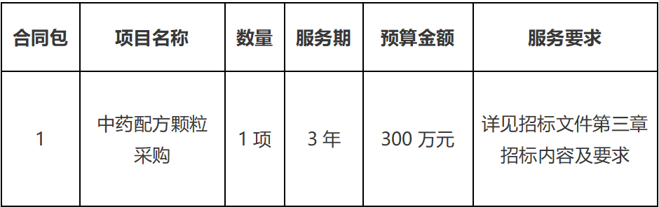 颗粒招标1.png